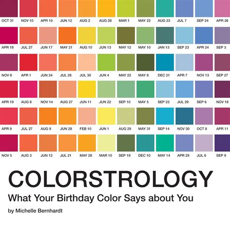colorstrology   birthday color    walmartcom