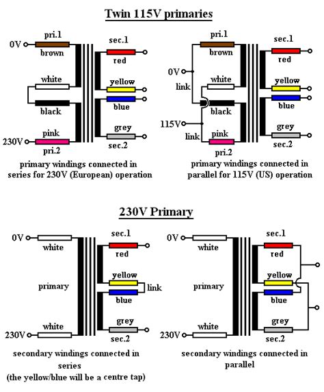 wiring toroidal mains transformers