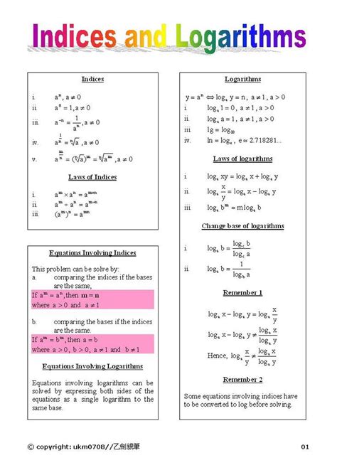 add math form  notes kessler show stables