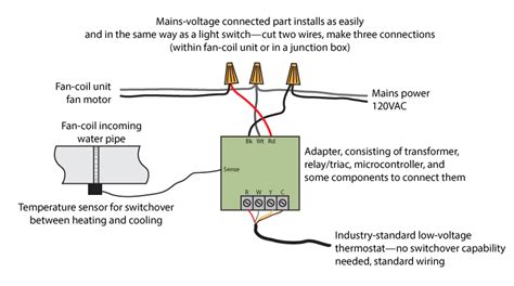 voltage wiring explained wiring diagram