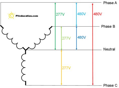 phase  lighting wiring diagram