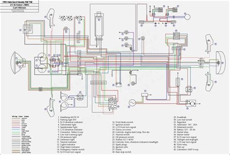 grand cherokee wiring diagram bestn