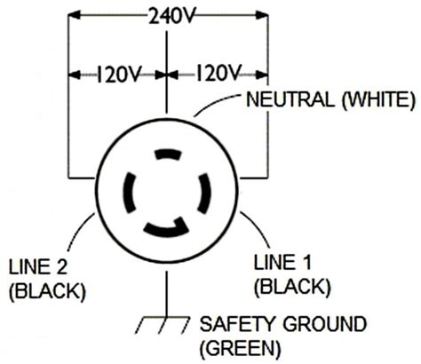 prong schematic wiring
