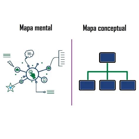 arriba  imagen diferencia de mapa mental  conceptual abzlocalmx