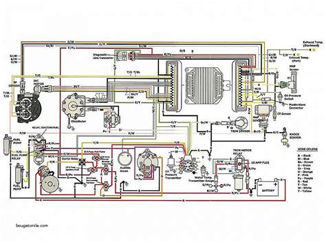 wonderful volvo penta  wiring diagram  saturn outlook engine furnace wire colors
