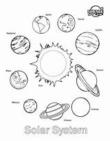 Eclipse Getdrawings sketch template