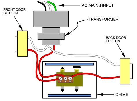 standard doorbell chime wiring