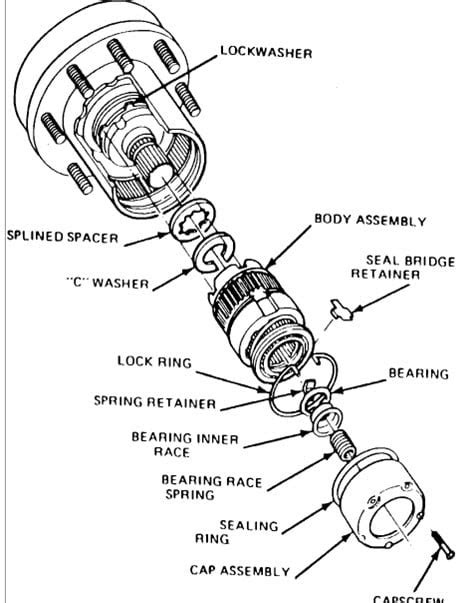 diagram ford   diagram mydiagramonline