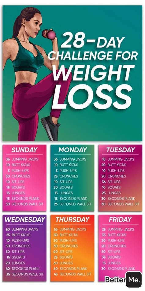 pin  weight loss exercise plan