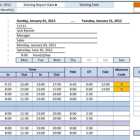 Neat Employee Database Template Excel Travel Expense