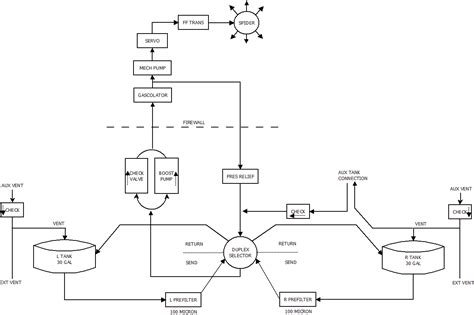 mike  sarah build  rv   fuel system revised diagram