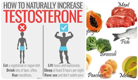 How Your Diet Can Help You Boost Your Testosterone Levels