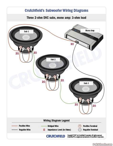 subwoofer wiring diagrams big  upgrade  car entertainment ice
