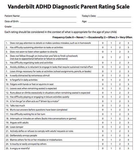 vanderbilt adhd diagnostic parent rating scale medworks media