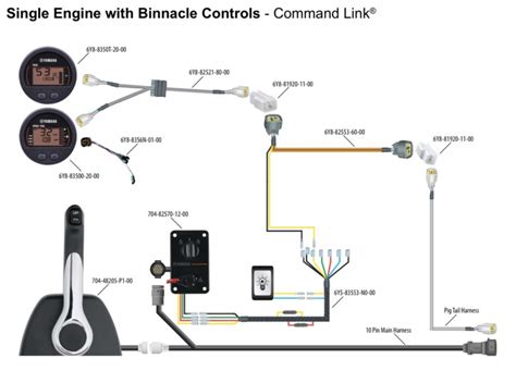 yamaha  multifunction meter wiring diagram wiring diagram