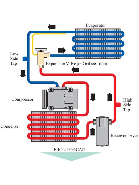 car ac control unit diagram