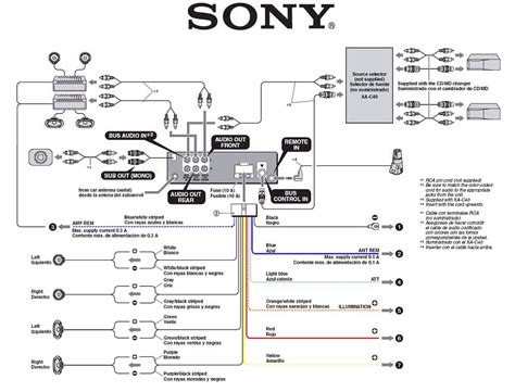 sony car stereo wiring diagram   gmbarco