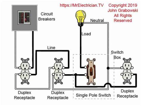wiring  light switch  outlet   circuit diagram