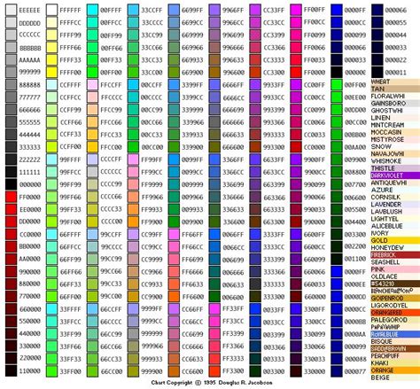 html color codes html color codes color coding computer science programming