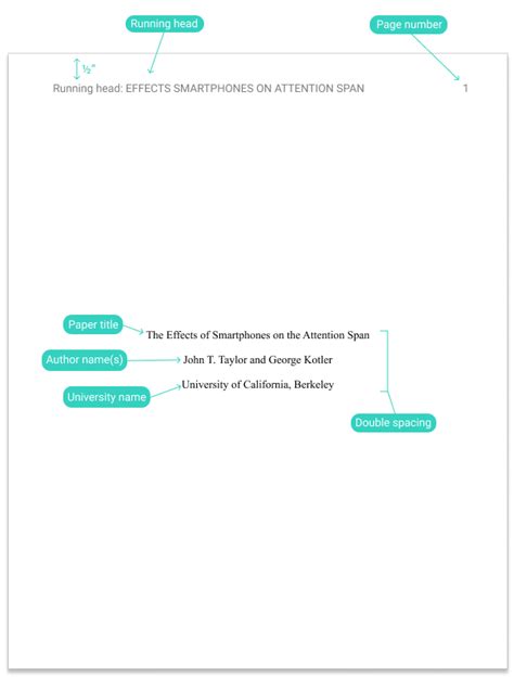 title page cover page guidelines  template