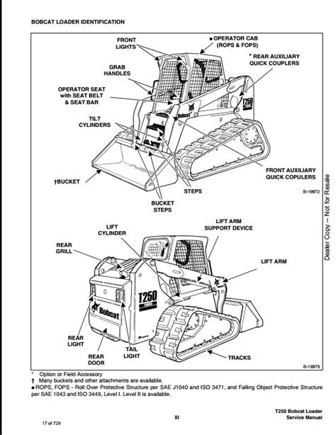 bobcat  pin connector wiring diagram  point plug wiring diagram collection wiring