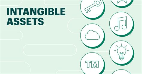 intangible asset definition  type