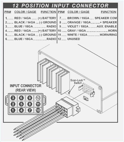 wiring diagram  light bar universal wiring relay harness switch    led light bars