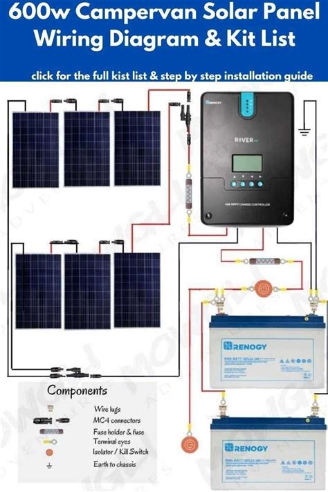 campervan solar wiring diagram cc kira schema