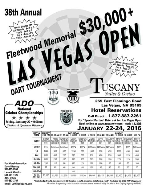 fleetwood memorial las vegas open upgraded    bdo category  american darts