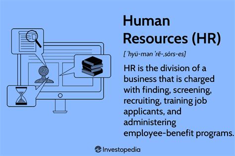 functions  human resource development functions