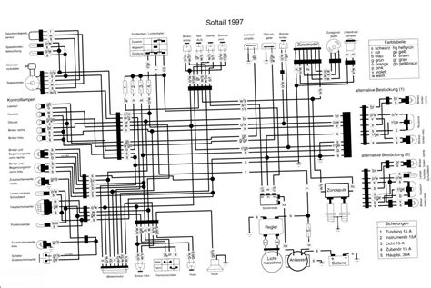 harley evo wiring diagram easy wiring