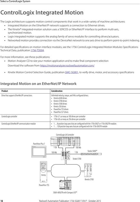 oa wiring diagram