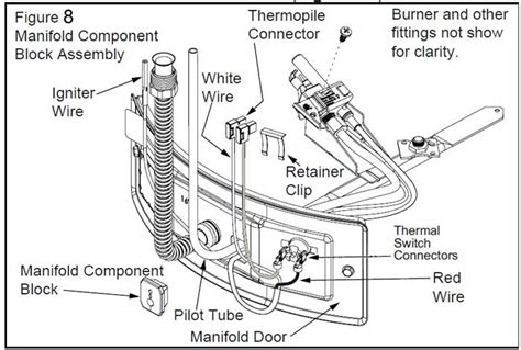 rheem  gallon gas water heater parts diagram reviewmotorsco