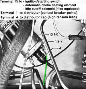 vw beetle ignition coil wiring diagram wiring diagram