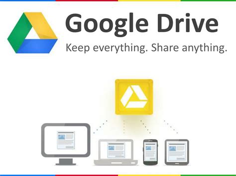 google drive powerpoint    id