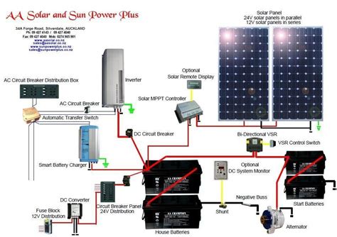 wiring diagram solar panel battery