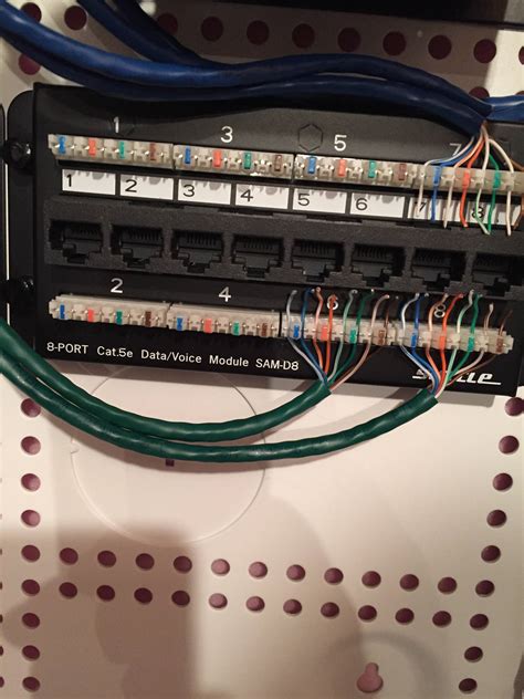 voltage wiring home network patch panel    home