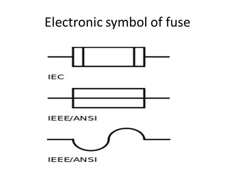 electrical schematic symbol  fuse