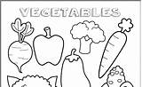 Coloring Pages Vegetables Vegetable Healthy Materials Book Children Choose Board Eating sketch template