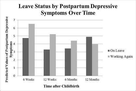 You Are Not Alone Postpartum Depression Affects 1 In 5 Indian Moms