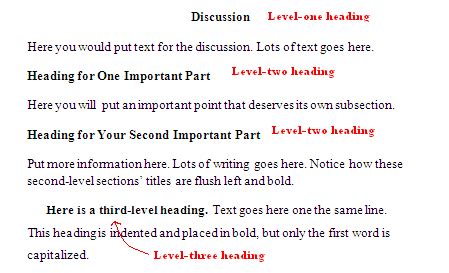 proper  formatting  headings  subheadings essay