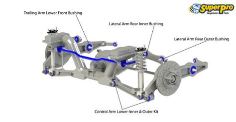 honda crv parts diagram wiring diagram