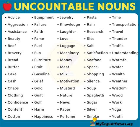 list   important uncountable nouns  english  english tutors