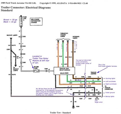ford  headlight wiring diagram
