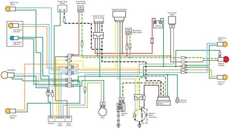 motorcycle wiring electrical diagram diagram