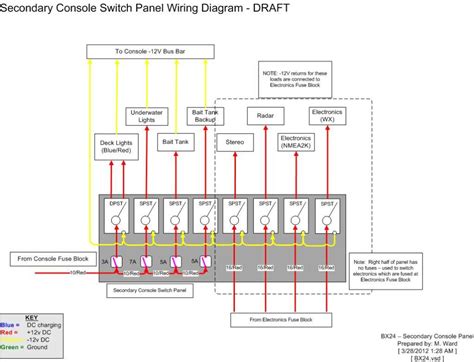 narva switch panel wiring diagram wiring