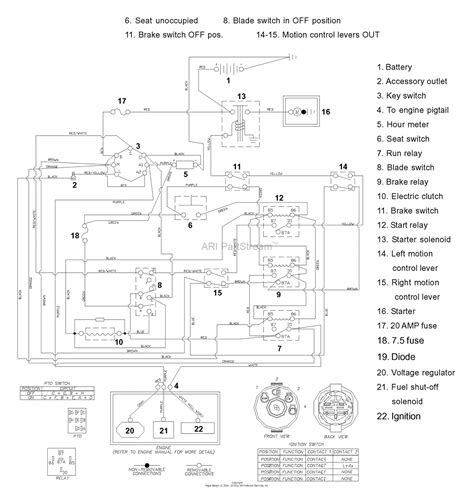 husqvarna ez  koa    parts diagram  wiring diagram