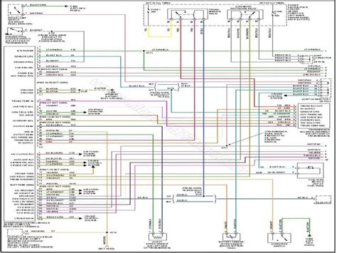 ram  wiring diagram ipendsic