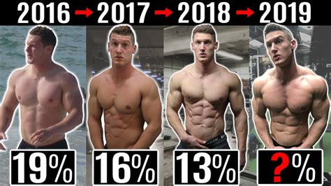 different body fat percentages male mumutours