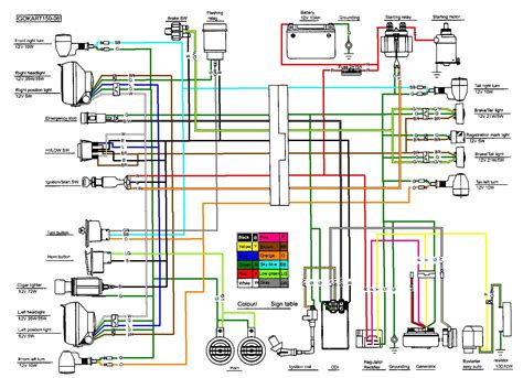 taotao cc atv wiring diagram wiring diagram image